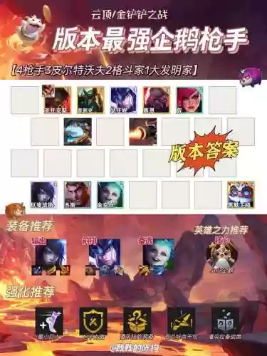 企鹅乌龟阵容插图1