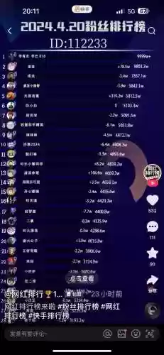 快手卧槽阵容_1插图