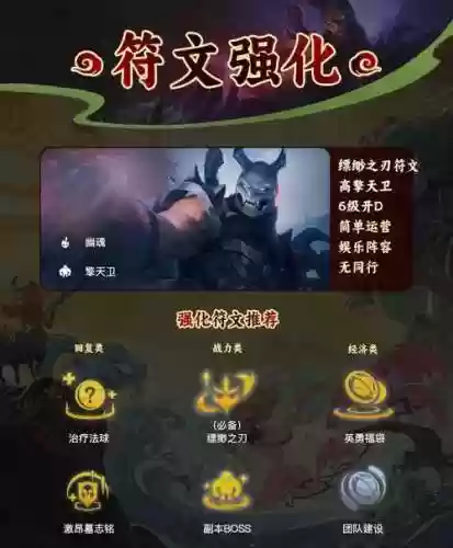 慎的技能介绍插图1