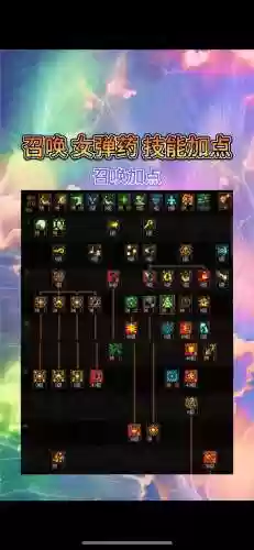 90女弹药技能物理魔法_1插图