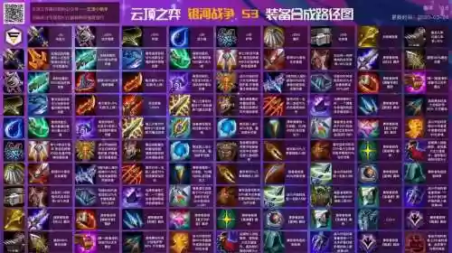 云顶之弈都带什么装备好插图1