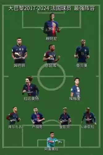 巴黎1213阵容插图