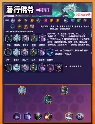 神锋阵容插图