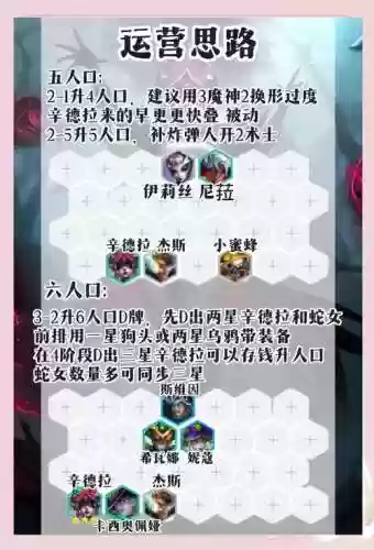 平民术士阵容_1插图