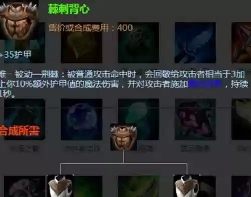 荆棘流装备怎么洗插图