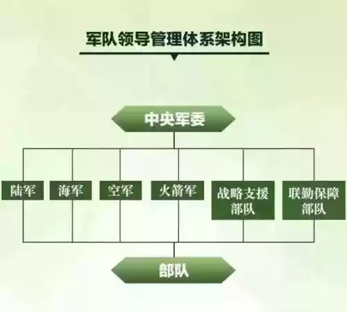 中国战术阵容插图1