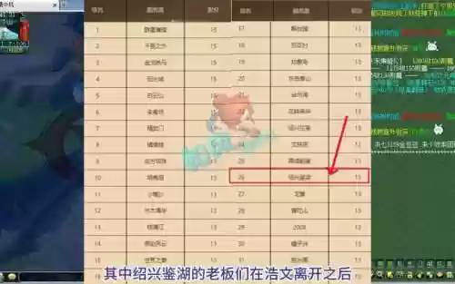 梦幻西游127服战晋级赛插图1