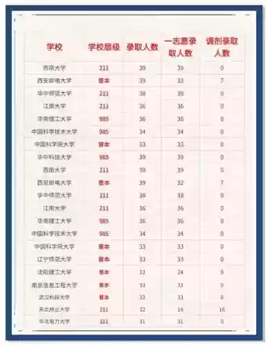 考研王牌阵容_1插图1