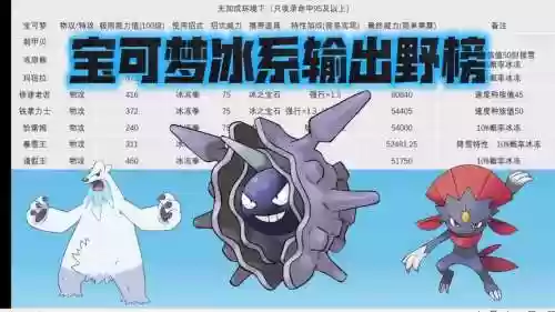 口袋妖怪技能干冰插图1