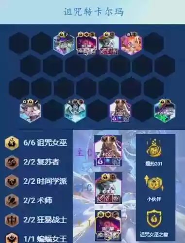 诅咒流阵容插图