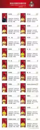 延大阵容插图