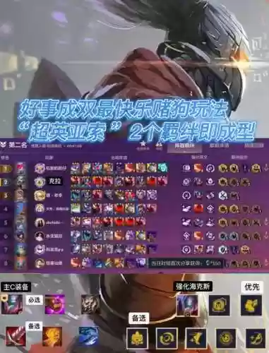 索菲亚最强阵容插图1