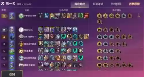 丧王阵容_1插图1