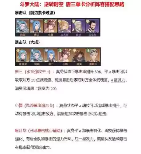 阵容斗罗插图