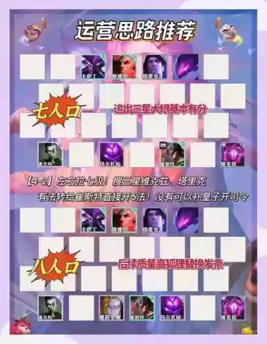 云顶阵容通用插图