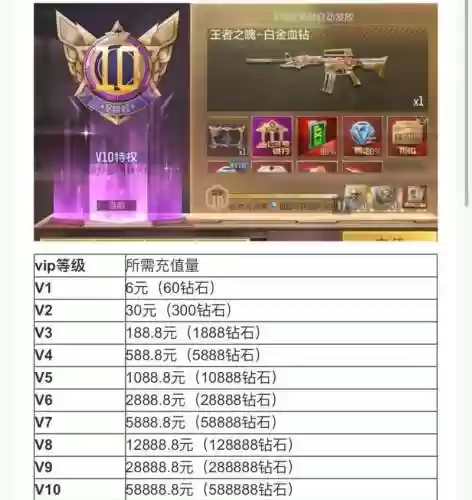 cf武器试玩版购买网址插图1