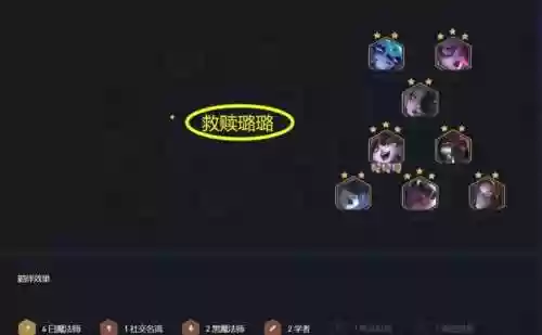 双救赎阵容插图1