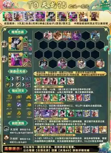 95阵容成型插图