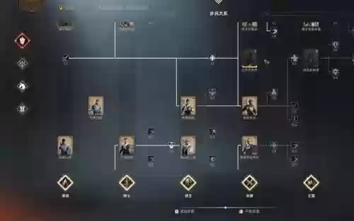 战意兵团阵容搭配攻略插图1