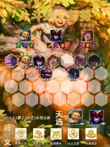 斗士射手阵容插图