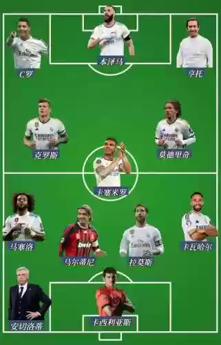 神皇阵容插图1