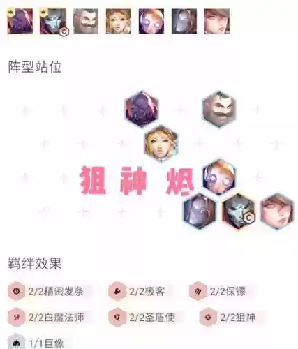 终极物理阵容插图1