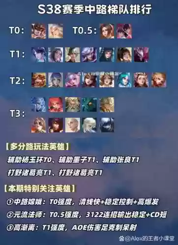 中路前卫阵容_1插图