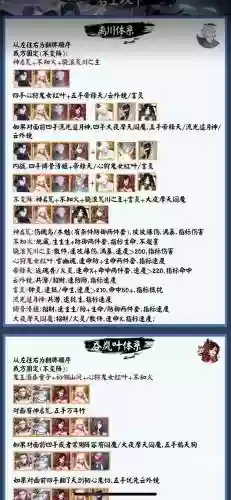 斗技固定阵容插图1