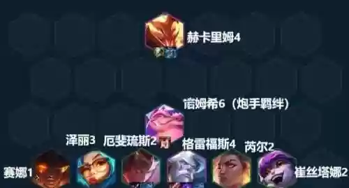 黑暗缝隙阵容插图1