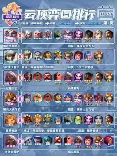 阵容光速_1插图1