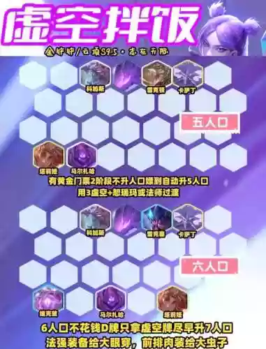 云顶虚空阵容插图