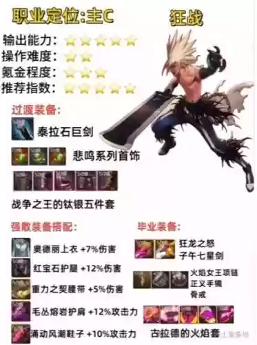 dnf手戳武器是黄字么插图1