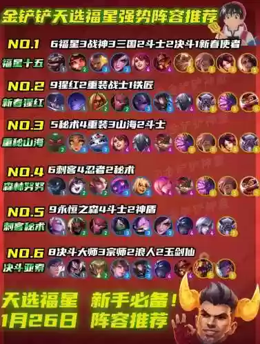 福神阵容lol插图1