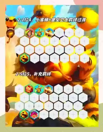嘴炮阵容插图