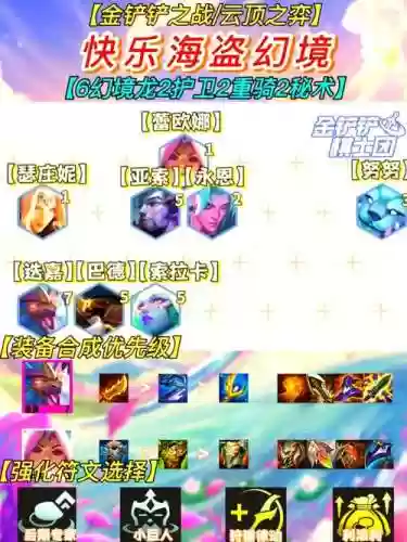 海盗阵容效果_1插图1