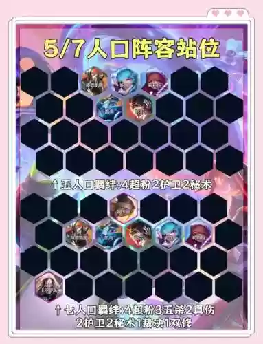 路人好用阵容_1插图1