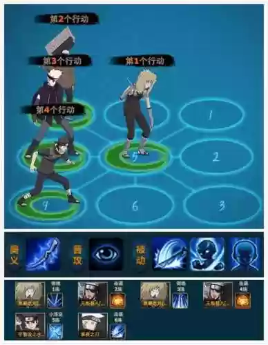 止水怎么搭配阵容插图1