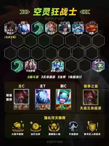 6.5格斗阵容插图