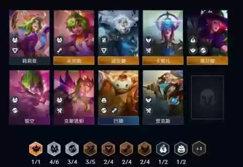 皎月阵容云顶插图1