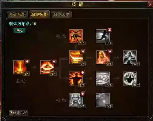 神创天下家将技能插图