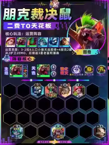 12.24阵容推荐插图