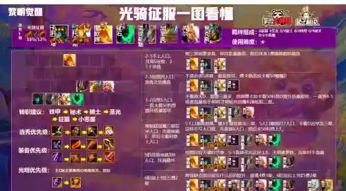 黄金5.5阵容插图1