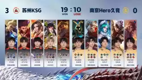 kplhero阵容插图1