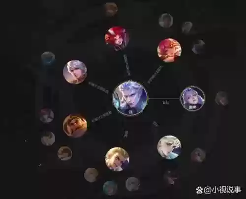 铠搭配阵容kpl插图