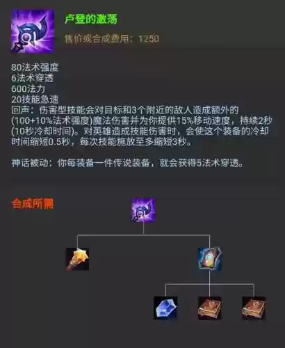 旧版泽拉斯技能名字插图