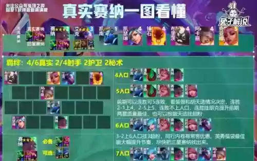 兔最新阵容插图