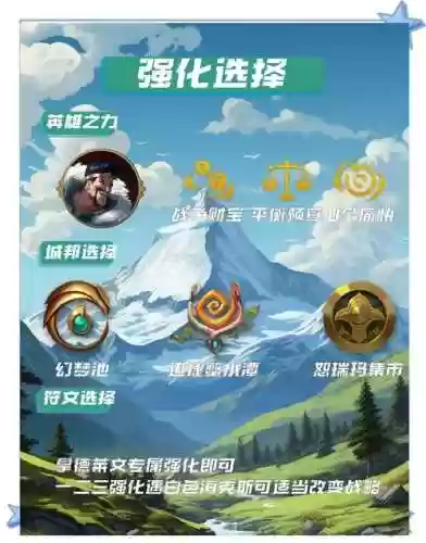 阵容青春版_1插图