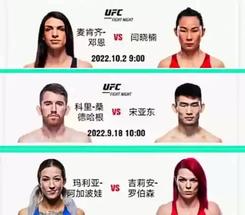女子ufc阵容插图