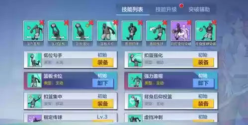 街篮pf必备技能插图1