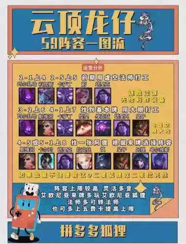 胖子狐狸阵容插图1